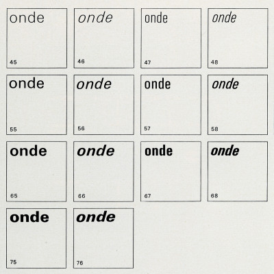 Détail d’un spécimen conçu par Emil Ruder pour le caractère Univers, publié dans la revue Typographische Monatsblätter (nº1, 1961).